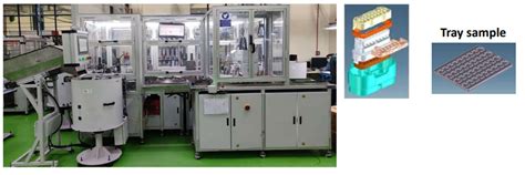 BITS CONTROL AND SOLUTIONS