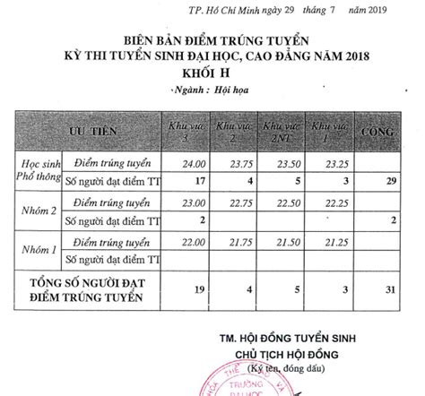 AMBIL SEKARANG