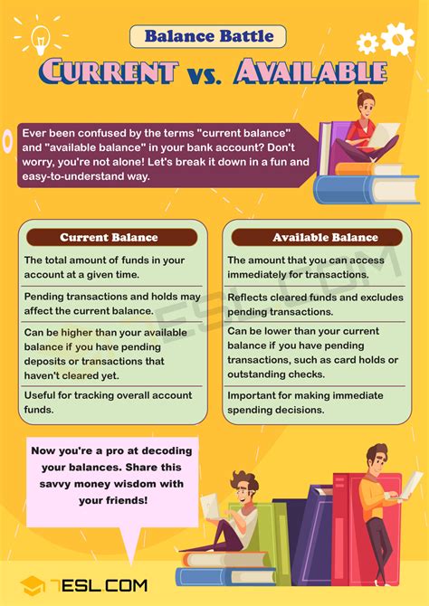 Difference Between Available And Total Balance at Barry Atchison blog