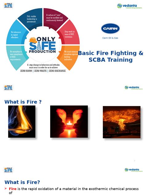 Image result for SCA Fire Protection