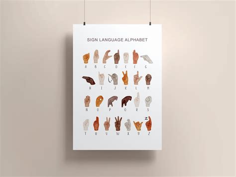 ASL ABC Sign 的图像结果