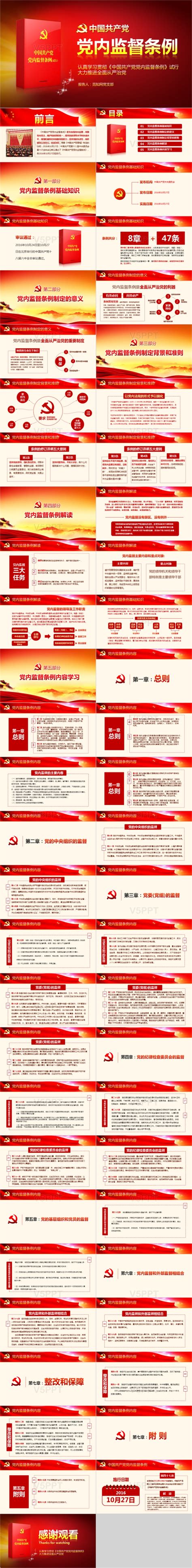 精细解读中国共产党党内监督条例PPT-V5PPT