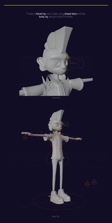 Image result for Character Design Class