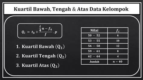 Image result for Sample Process Flow of a Data Science Project