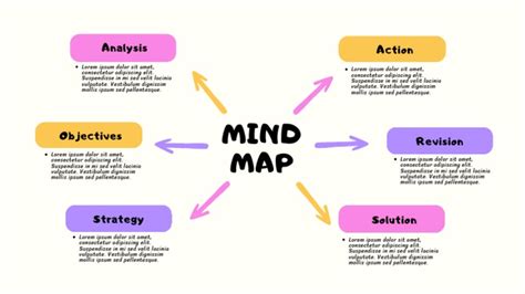 Color Activity Mind Map 的图像结果