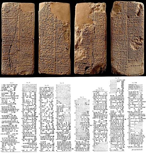 Sumerian Language 的图像结果