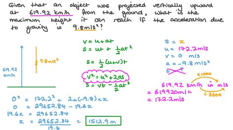 Question Video: Finding the Maximum Height That an Object Projected ...