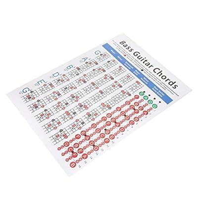 Walfront Bass Guitar Chords Chart Bass Guitar Reference India | Ubuy