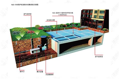 农村污水收集用负压排水还是重力流好呢_上海在田环境科技有限公司