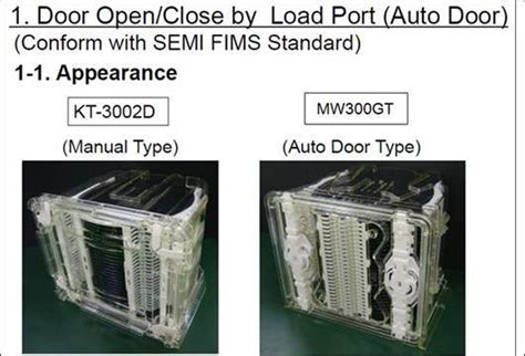 Image result for Eclipse Code Lock Model