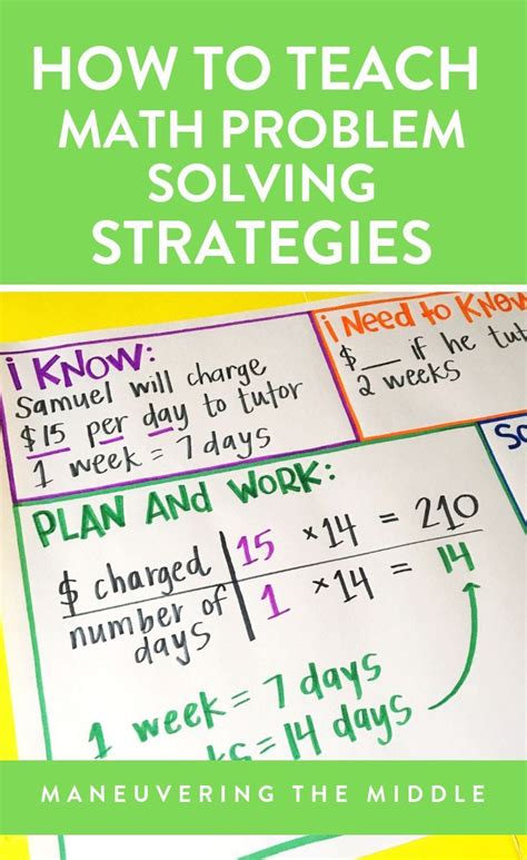 Problem Solving in Math 的图像结果