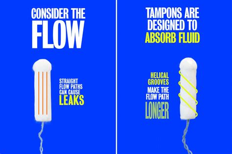 FDA approves innovative, new 'spiral' tampon shape