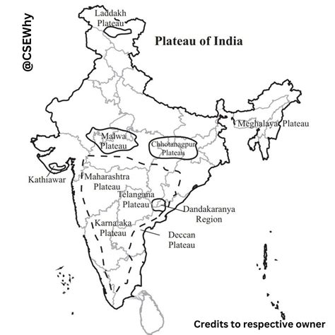 Malwa Plateau