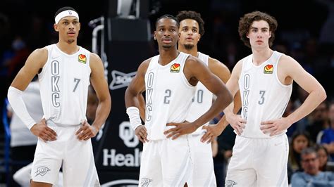 2022-23 Season Preview: Oklahoma City Thunder | NBA.com