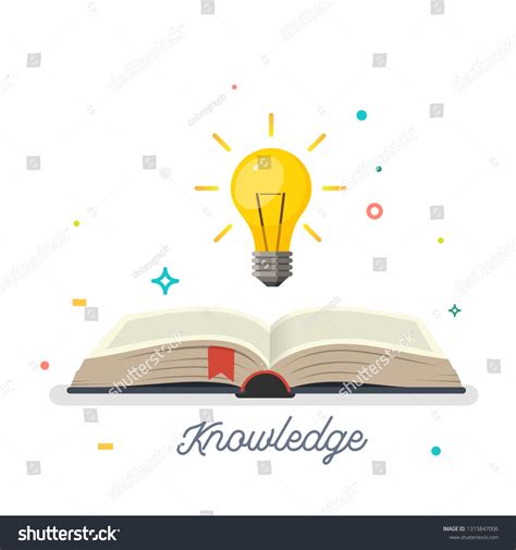 Knowledge Book 的图像结果