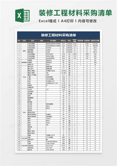 简单装修工程报价单EXCEL模板下载_EXCEL_图客巴巴