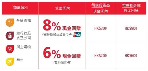 【HKEBA x Google Cloud: Best & Worst Practices – Artificial Intelligence ...