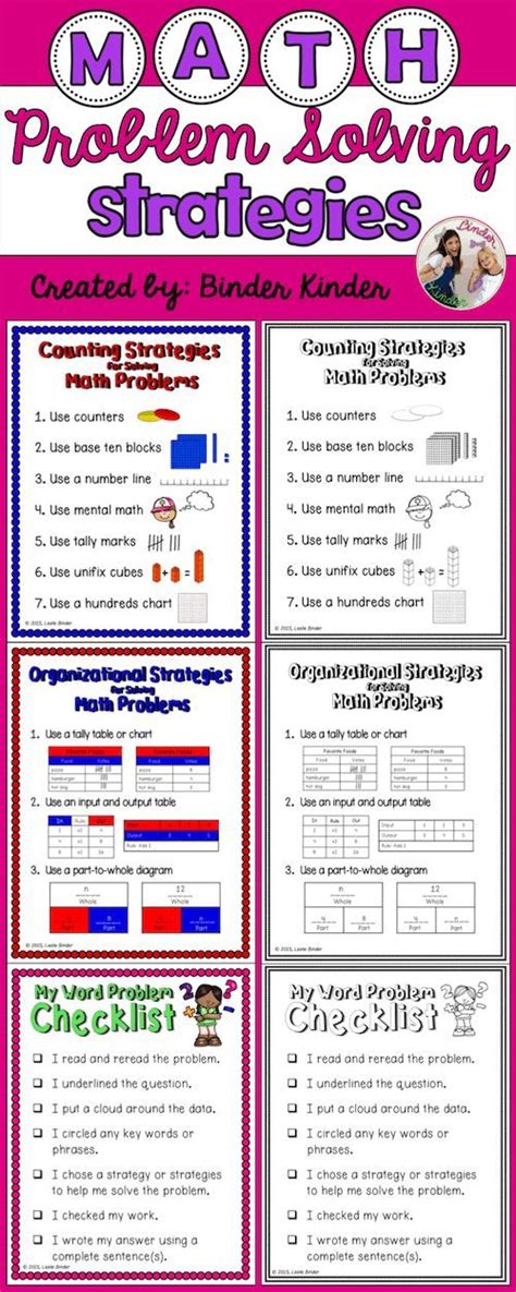 Image result for Problem Solving in Mathematics