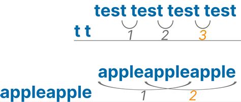 SQL Count Using Substring 的图像结果