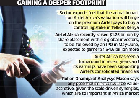 Airtel: Bharti Airtel in talks to acquire Telkom Kenya