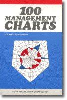 Buy 100 Management Charts (c) Book Online at Low Prices in India | 100 ...