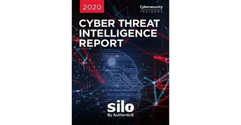 Cyber Threat Intelligence: Analysts Undertrained, Unsupported