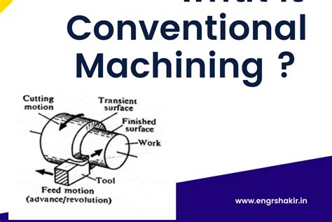 What is Conventional Machining?