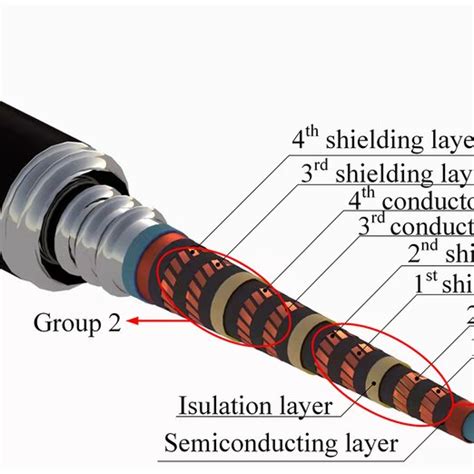 Cable Model Schematic 的图像结果