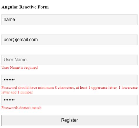 Reactive Forms in Angular 的图像结果