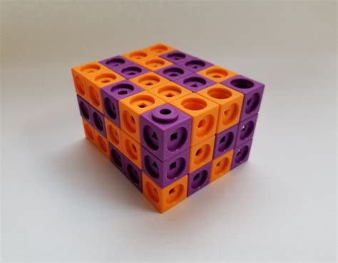 Image result for Multiplicity Lab