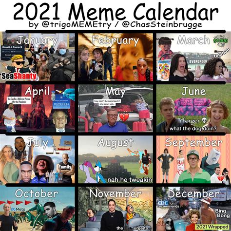 Meme Calendar 2025 | Best Memes Of 2025 – AQNY