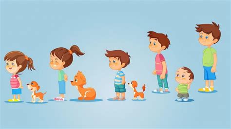 8 Stages of Development with Age 的图像结果