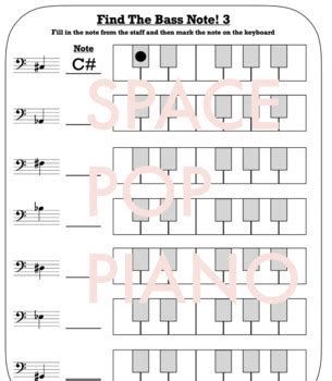Image result for Keyboard Note Identification