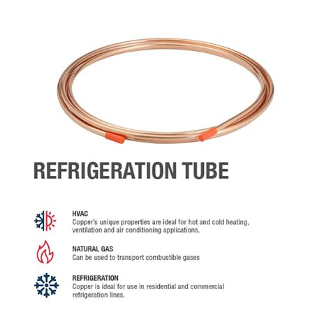 Streamline 3/8-in x 50-ft Soft Copper Refrigeration Coil in the Copper ...