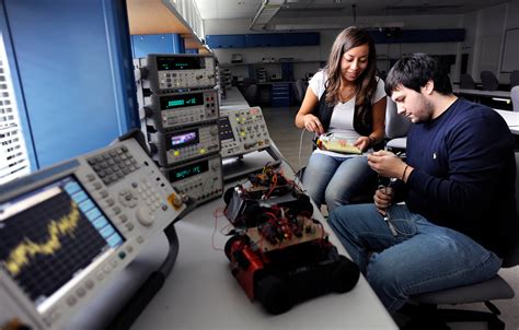 New Engineering Technology 的图像结果