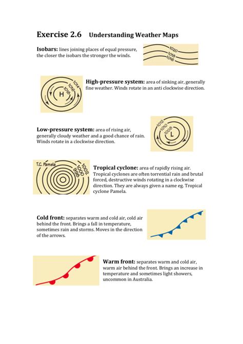 Image result for Reading a Weather Map