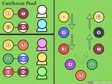 Pool Playing Tutorial 的图像结果