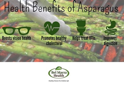 Infographic - Health Benefits of Asparagus