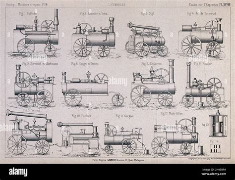 Steam Engine Types 的图像结果