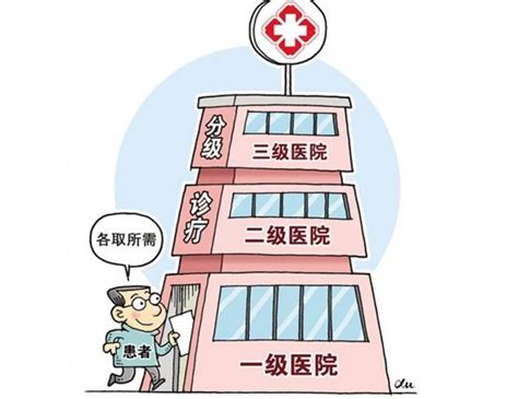 徐州市传染病医院：落实四项措施 筑牢预检分诊关 - 全程导医网