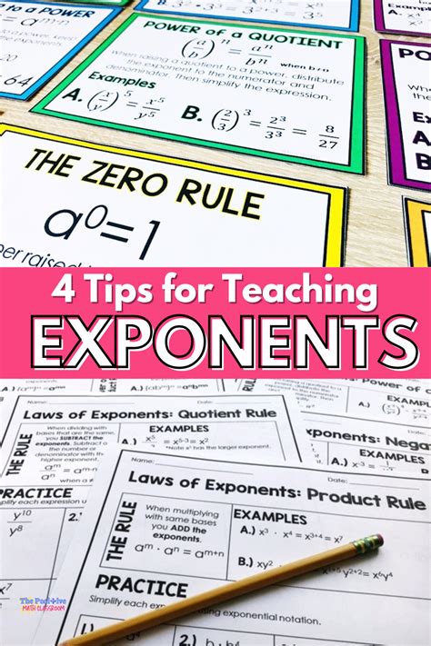 Image result for Learn About Math Exponents