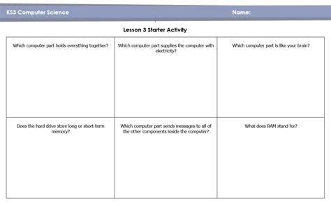 Image result for KS3 Computer Science