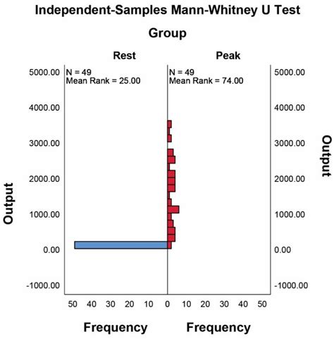 EEG-Based Empathic Safe Cobot
