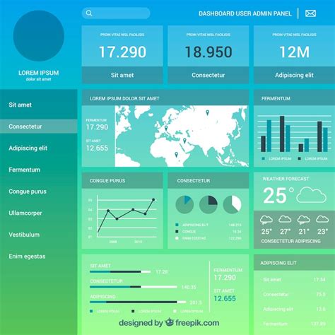 Power bi dashboard templates Images - Free Download on Freepik