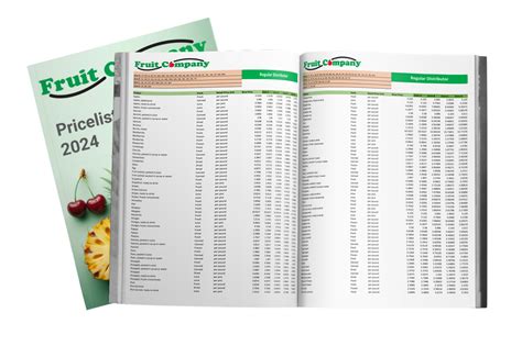 Image result for Excel Create PDFs From Multiple Ranges