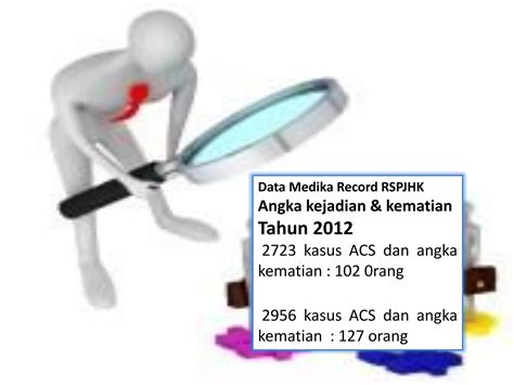 Code Blue Sound Hospital 的图像结果