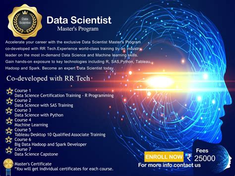 Data Scientist Program 的图像结果