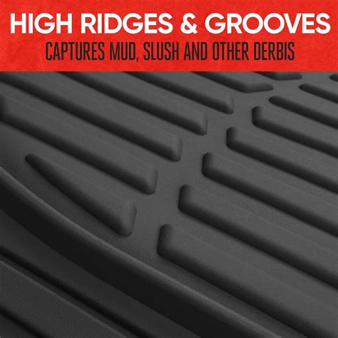 Ultimate Protection: Review of Motor Trend FlexTough All-Weather Floor Mats