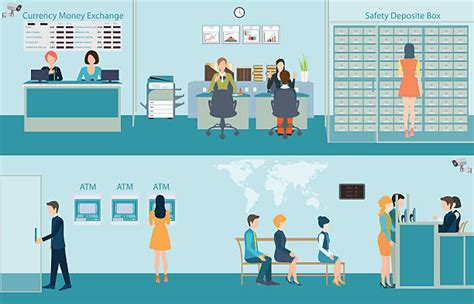 Bank 的图像结果