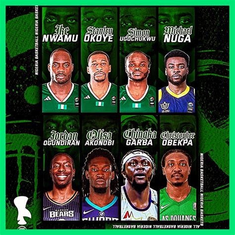 Nigeria Names 12-Man Roster as World Cup Qualifiers Begin in Tunisia